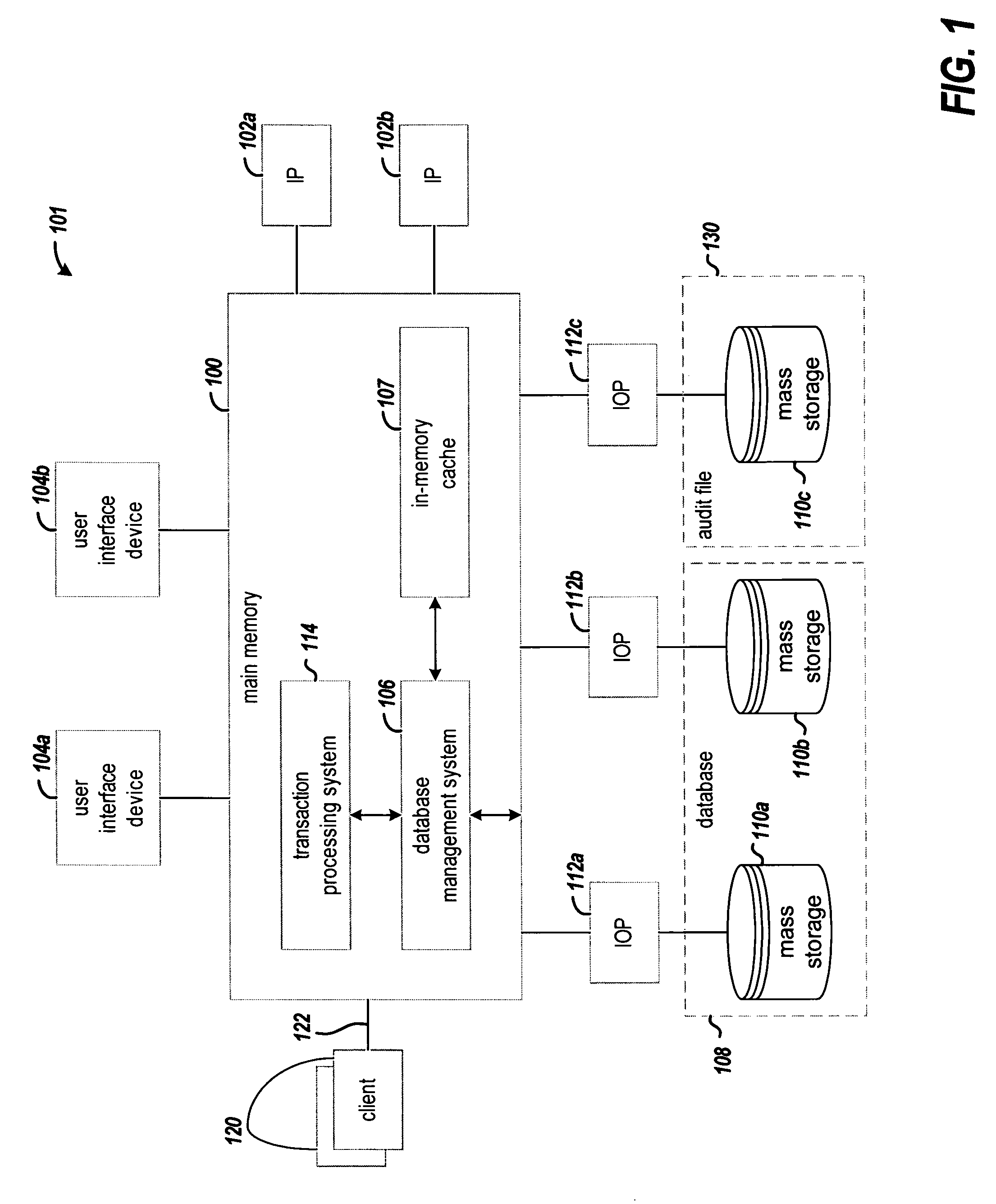 Dynamic preconditioning of a B+ tree