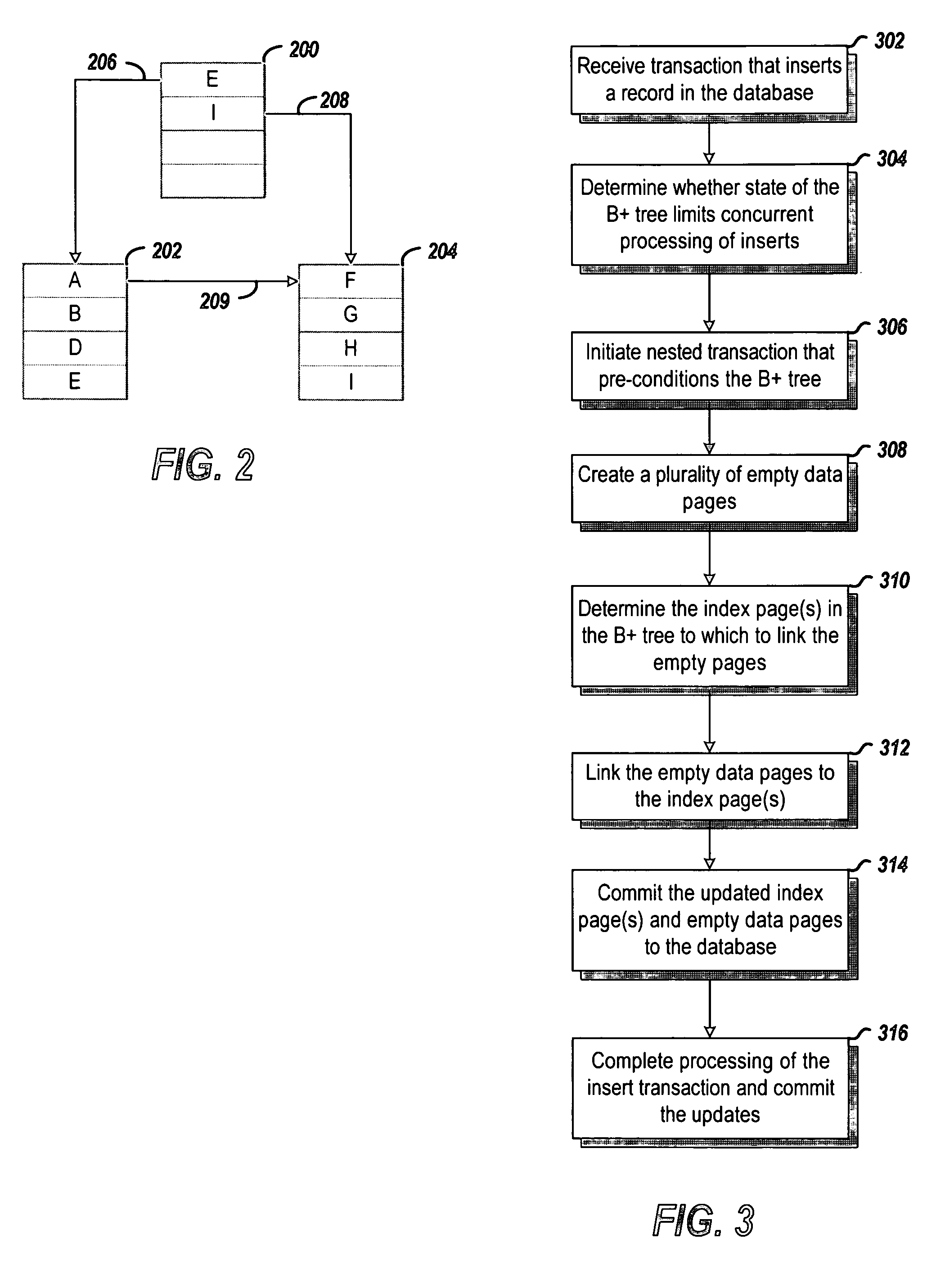 Dynamic preconditioning of a B+ tree