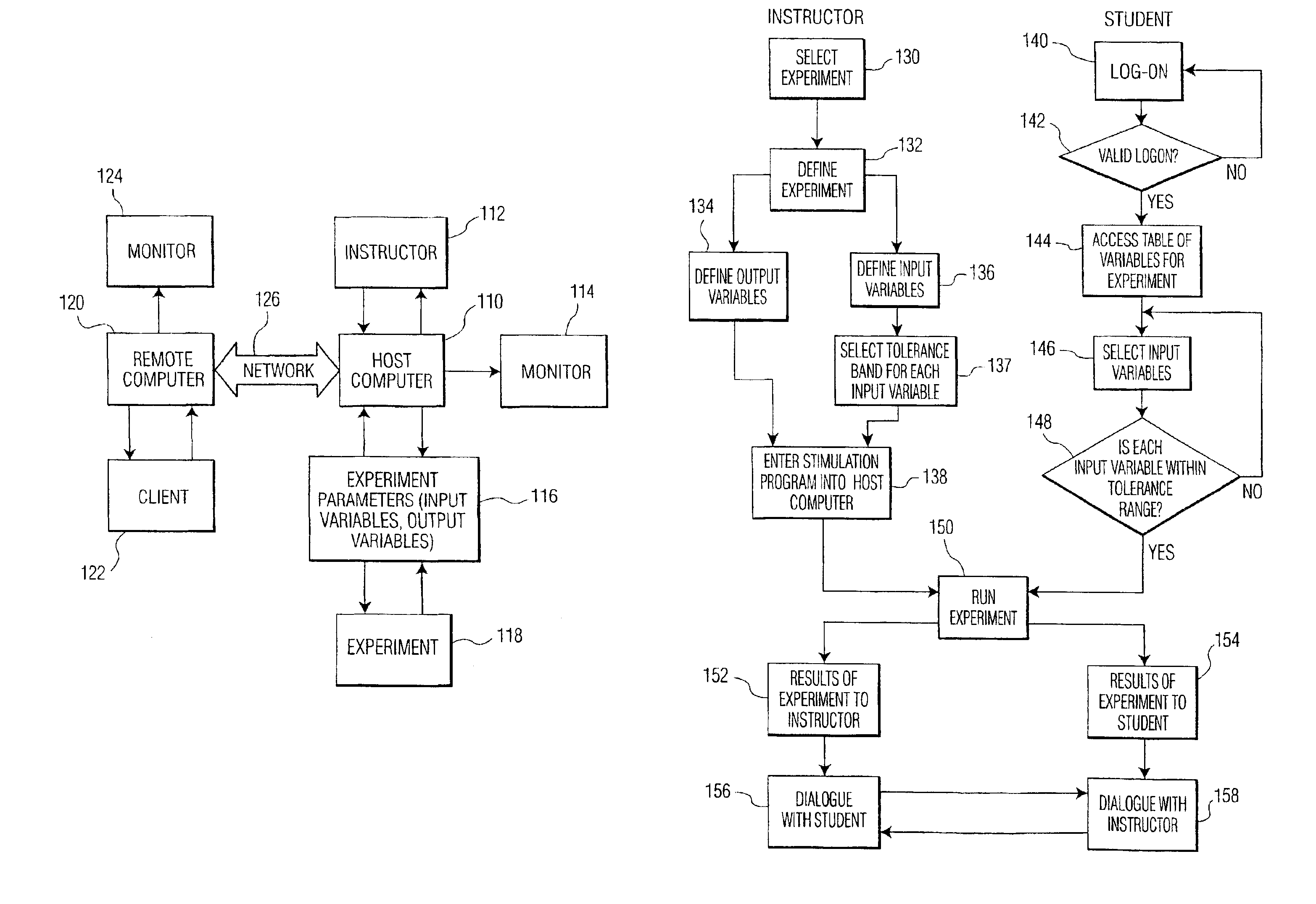 Conducting remote instructor-controlled experimentation