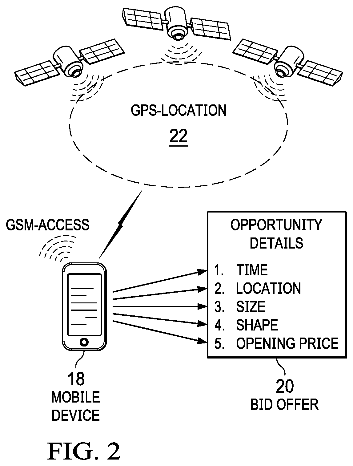 System and method for indirect advertising