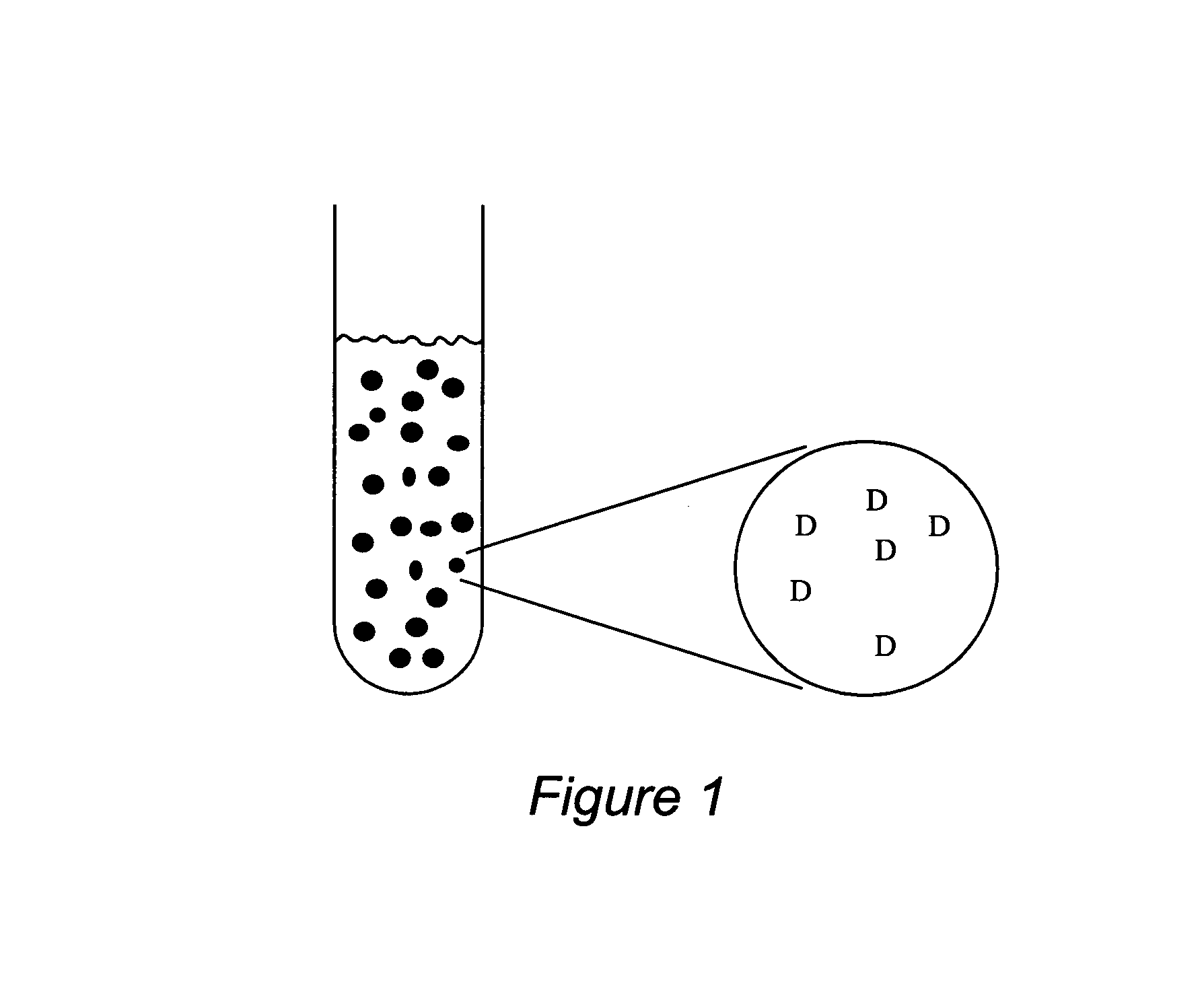 Stabilized uncoated particles of reversed liquid crystalline phase materials