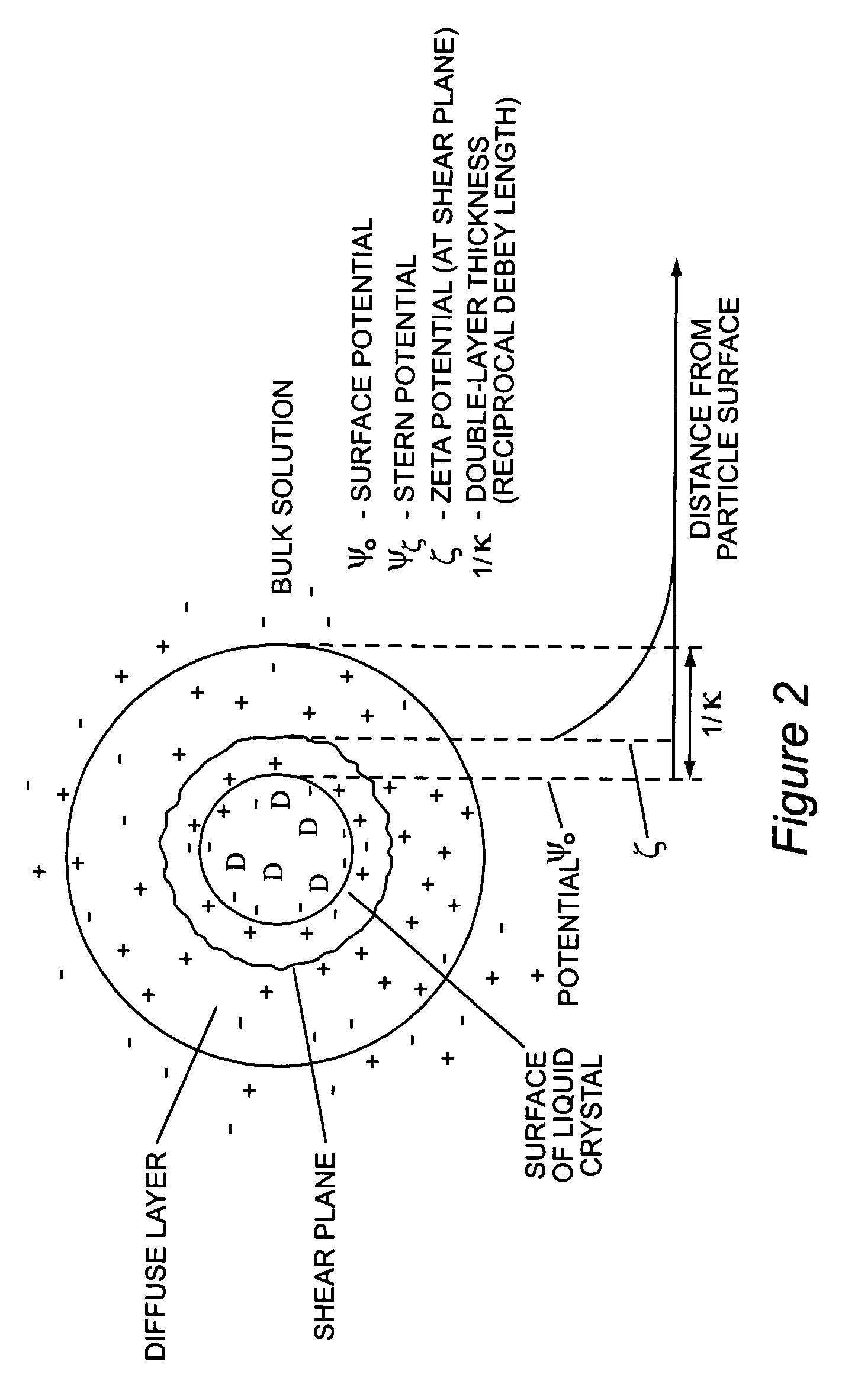 Stabilized uncoated particles of reversed liquid crystalline phase materials