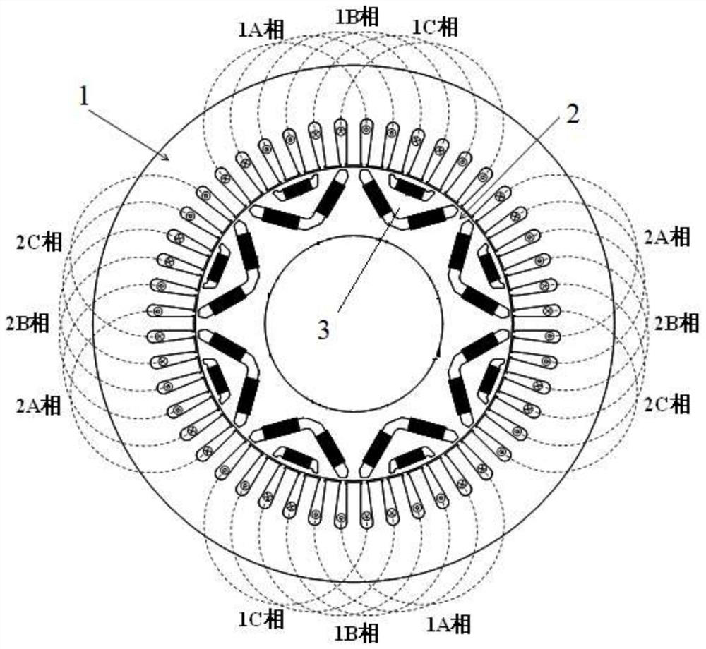 Double three-phase winding variable-flux memory motor, motor system and control method thereof