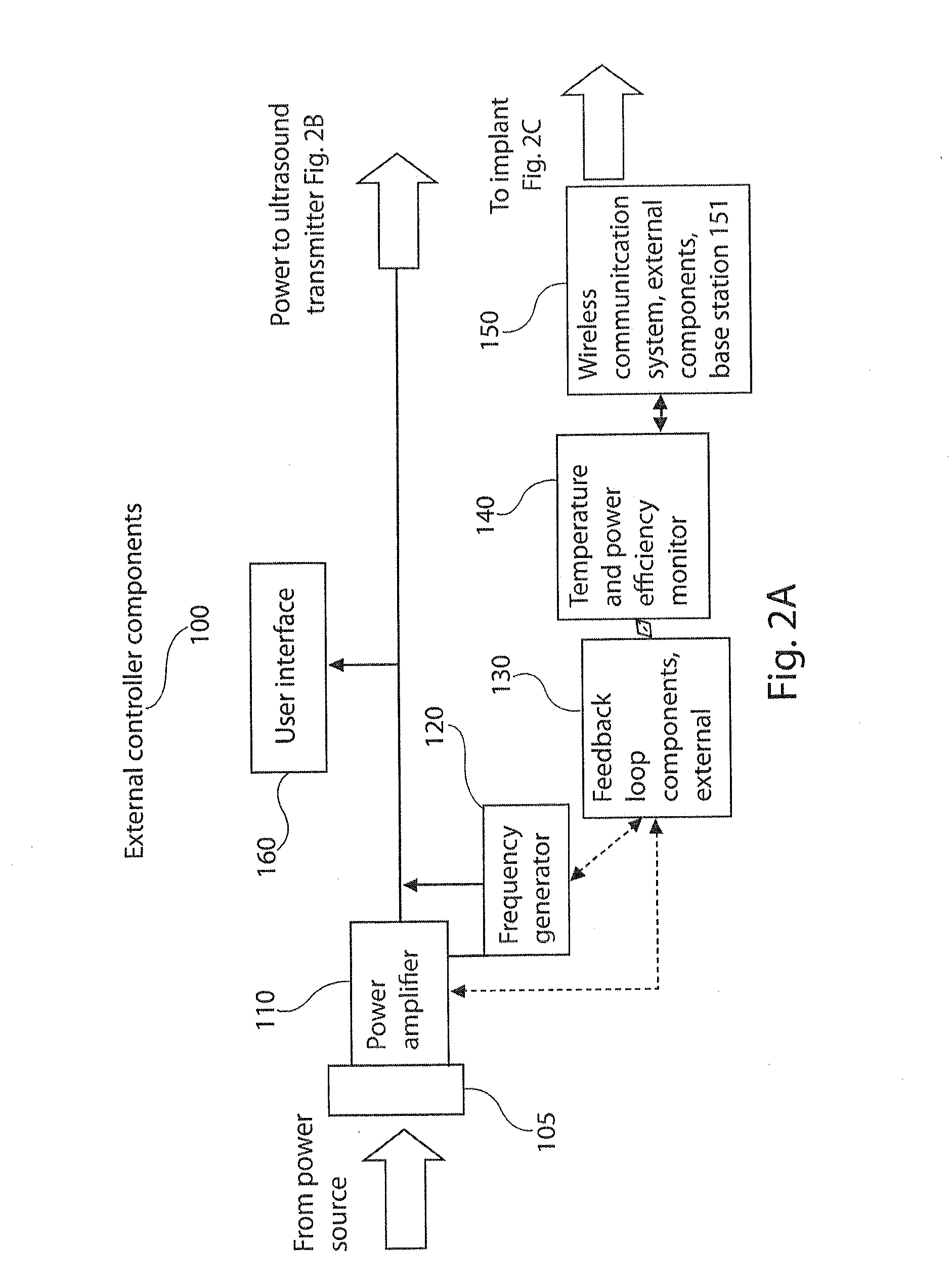 High power ultrasound wireless transcutaneous energy transfer (us-tet) source