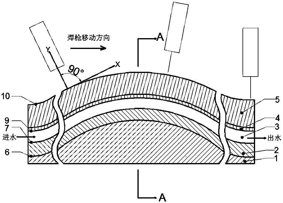 Arc Additive Manufacturing Method for Conformal Cooling Channel with Circular Section