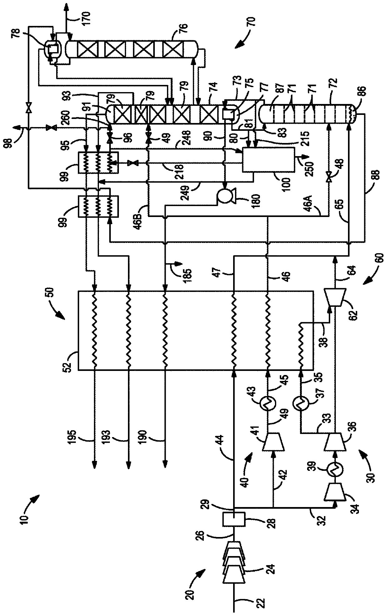 System and method for recovery of non-condensable gases such as neon, helium, xenon, and krypton from an air separation unit