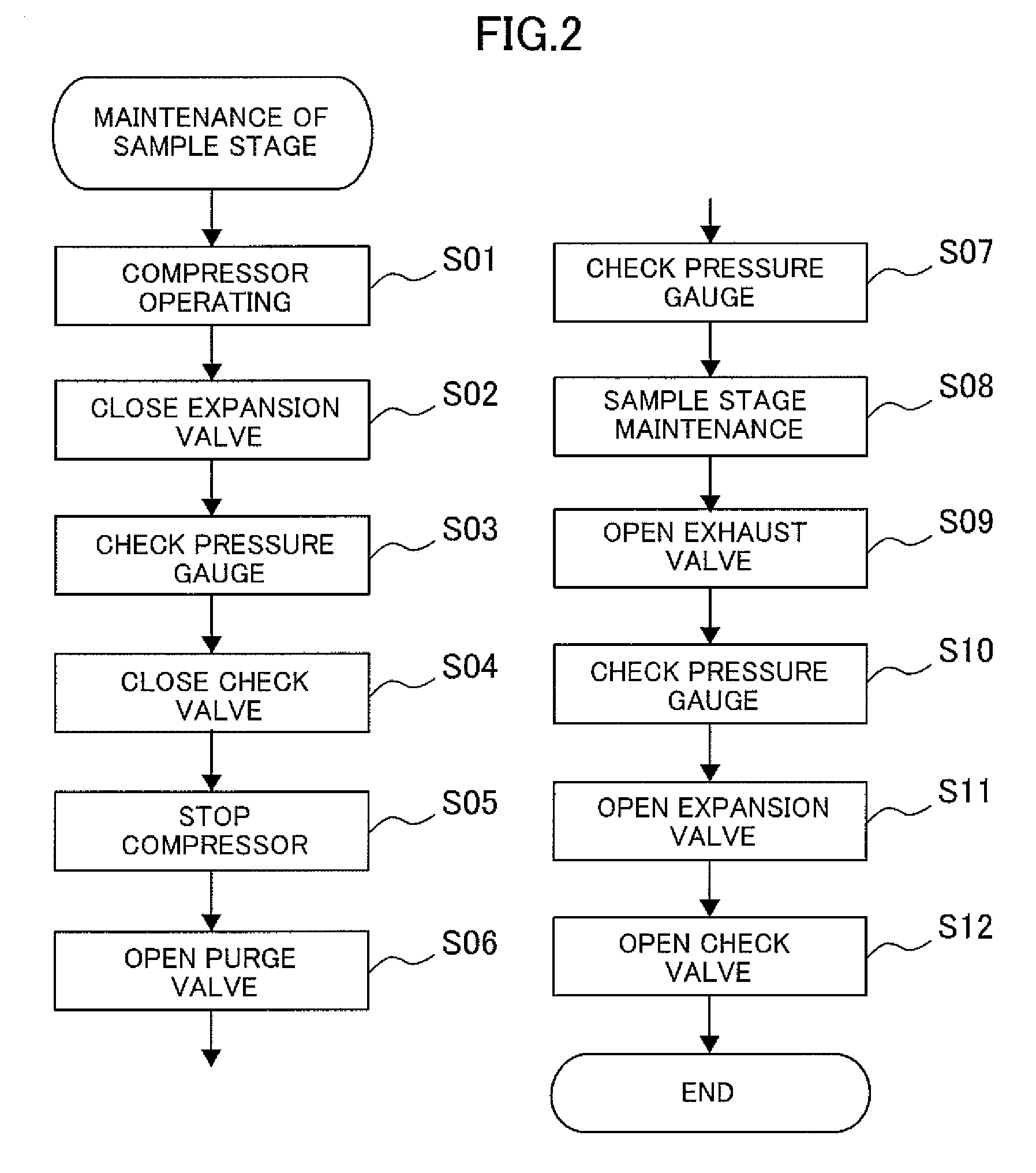 Plasma processing apparatus and maintenance method therefor