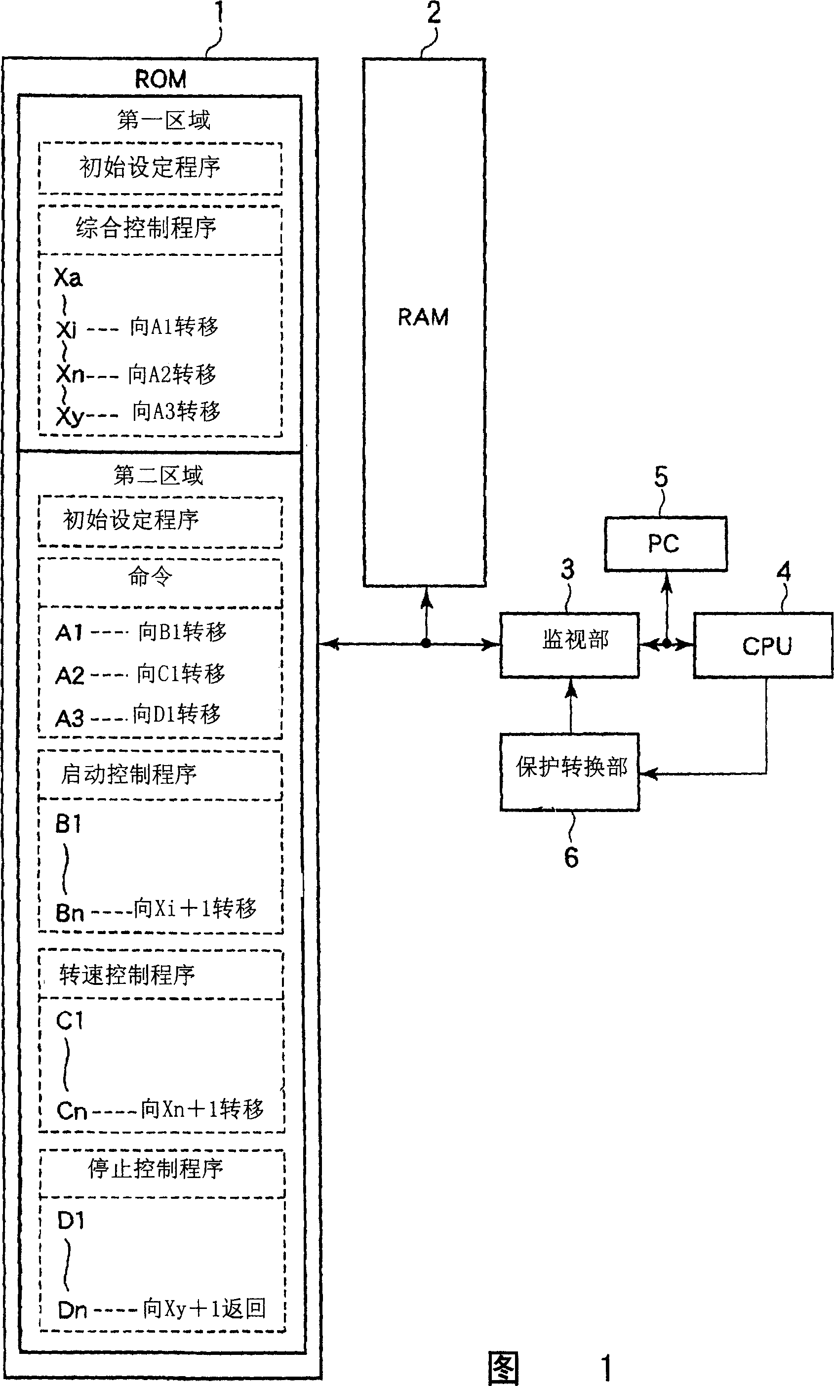 Microcomputer