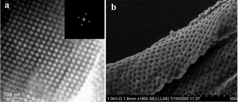 Ordered mesoporous metal oxide material with ultra-large aperture and preparation method thereof