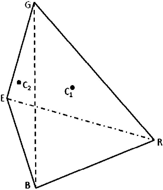 Method for Compatible Transmission of Multi-Primary Color Extended Color Gamut