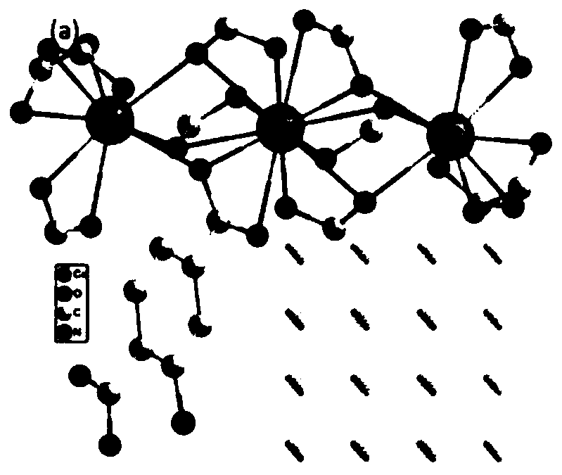 A method for detecting lysozyme