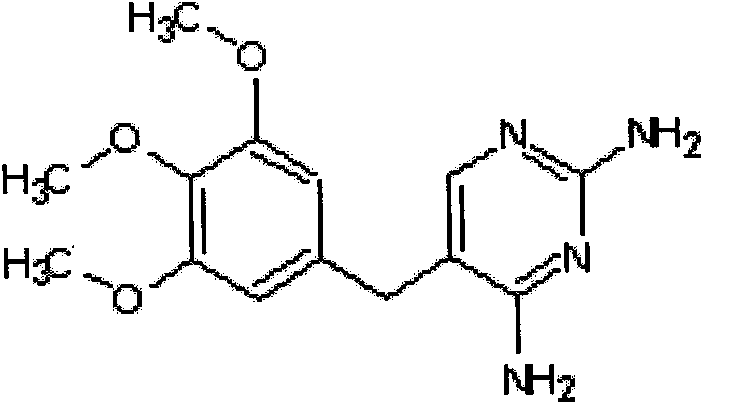 Enzyme linked immunosorbent assay kit for detecting trimethoprim medicament and application thereof