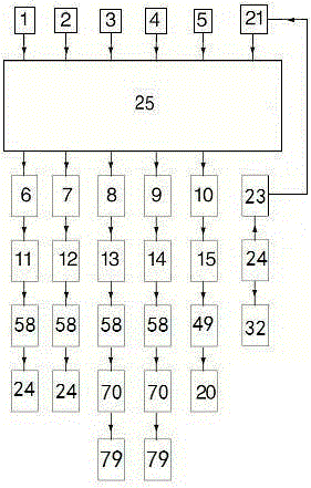 Dedicated executive parts for manual and semi-automatic dual-purpose driving control systems of stepped transmission vehicles