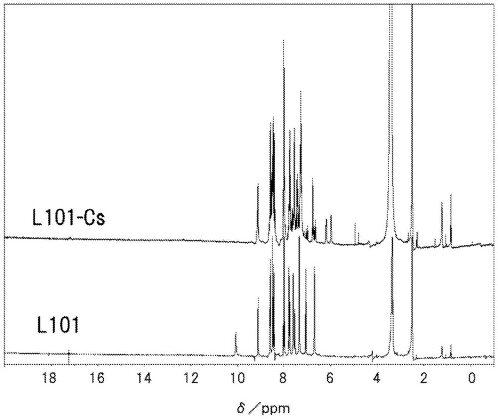 Metal complex and electron transport material using same