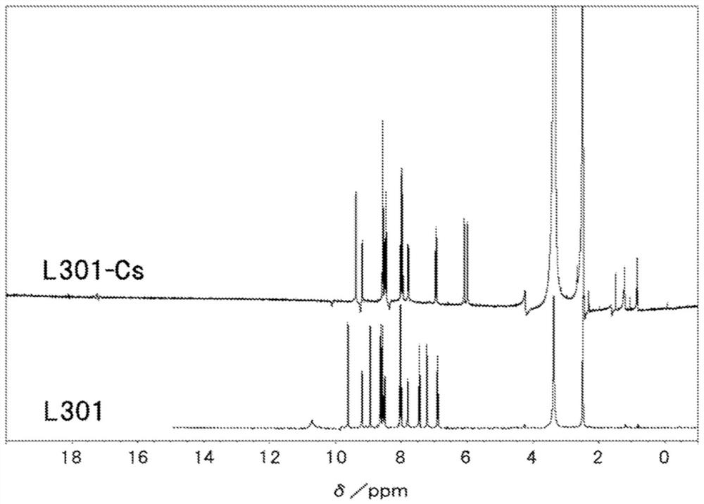 Metal complex and electron transport material using same