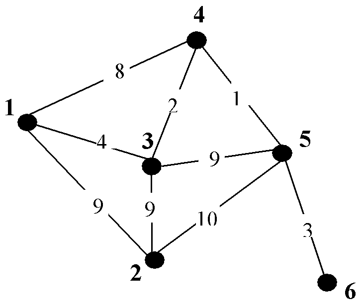 A Method for Solving the Optimal Path of Wireless Sensor Networks Using Differential Evolution