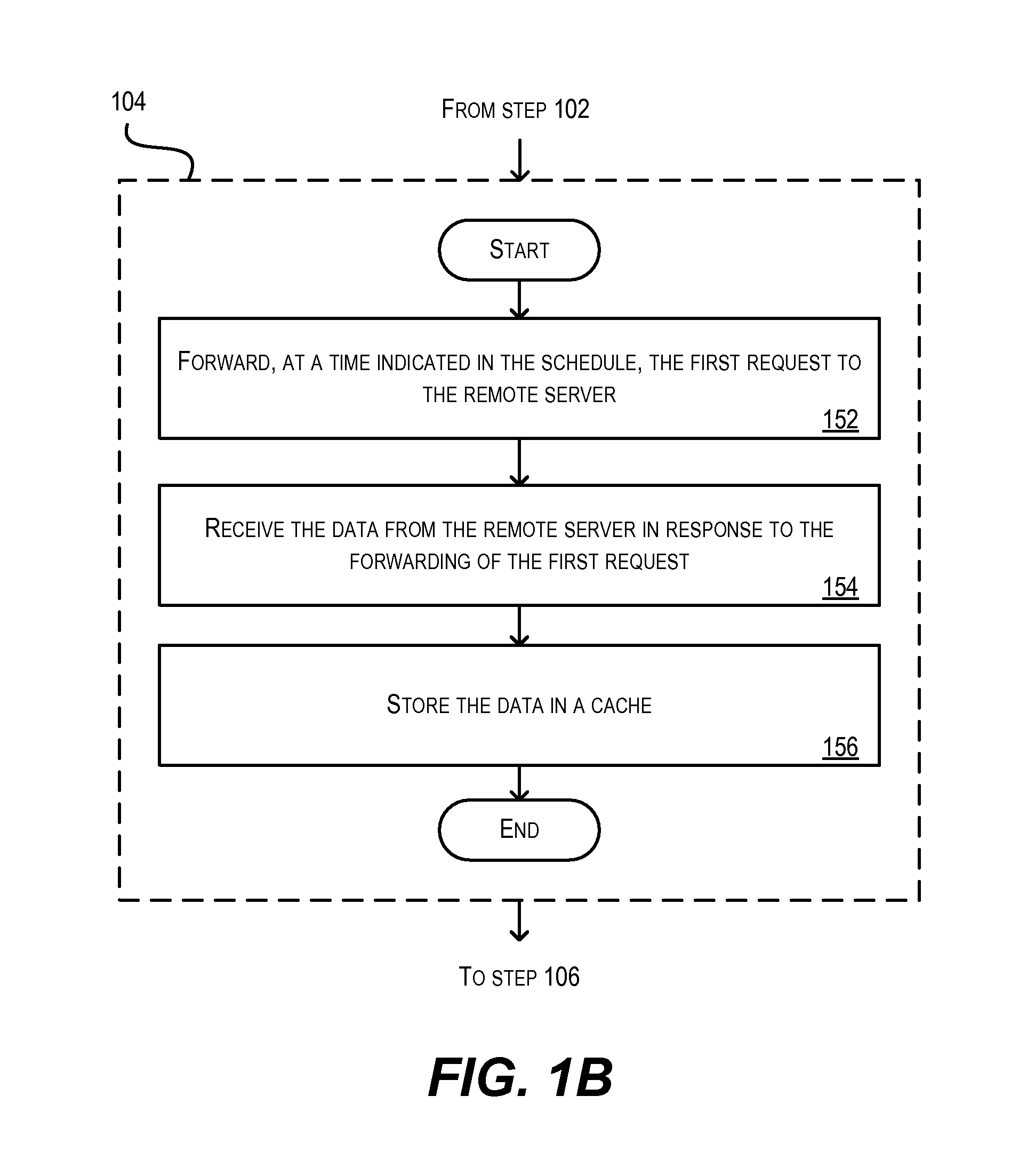 Offline automated proxy cache for web applications