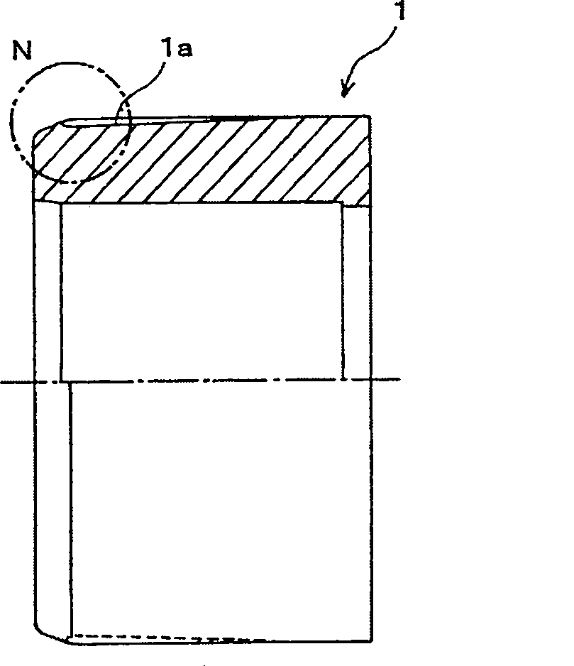 Washer and hydrocylinder