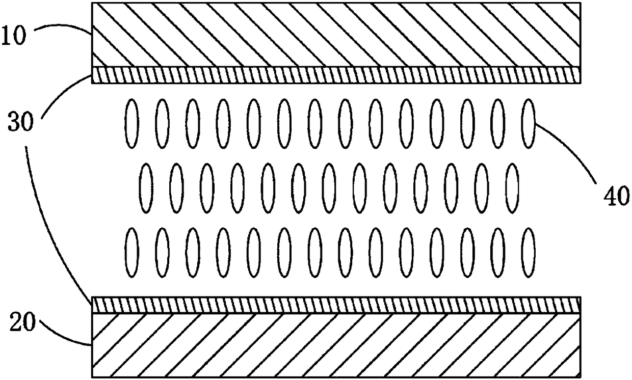 VA type liquid crystal display device