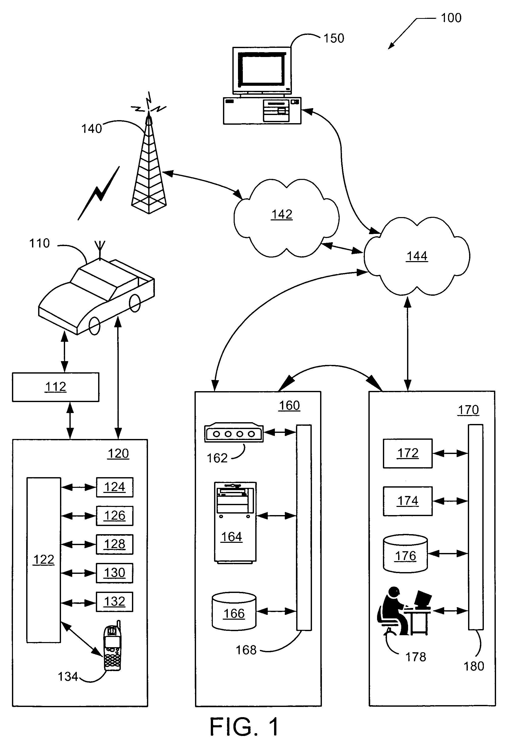 WIFI authentication method