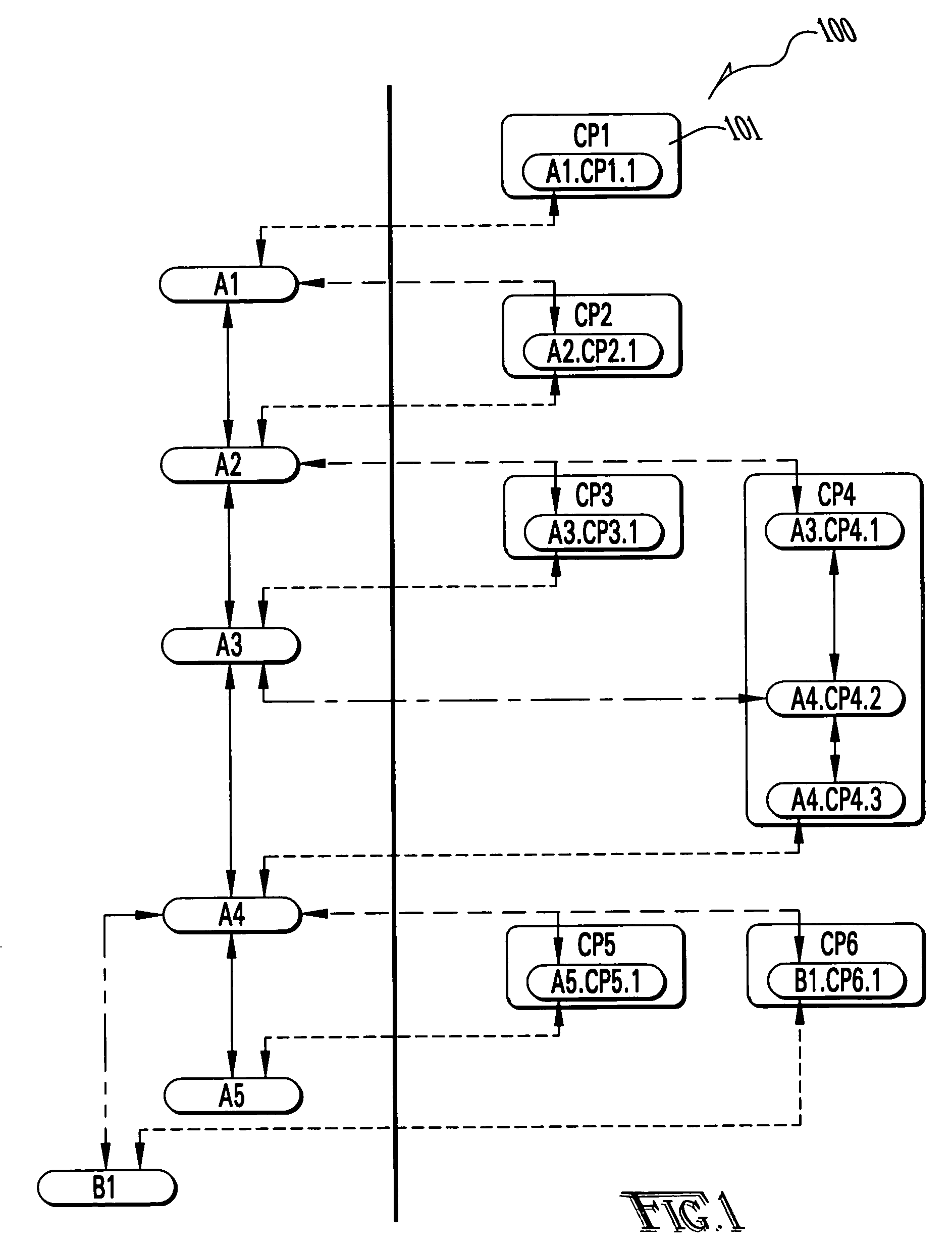 Method and system for managing the configuration of an evolving engineering design using an object-oriented database