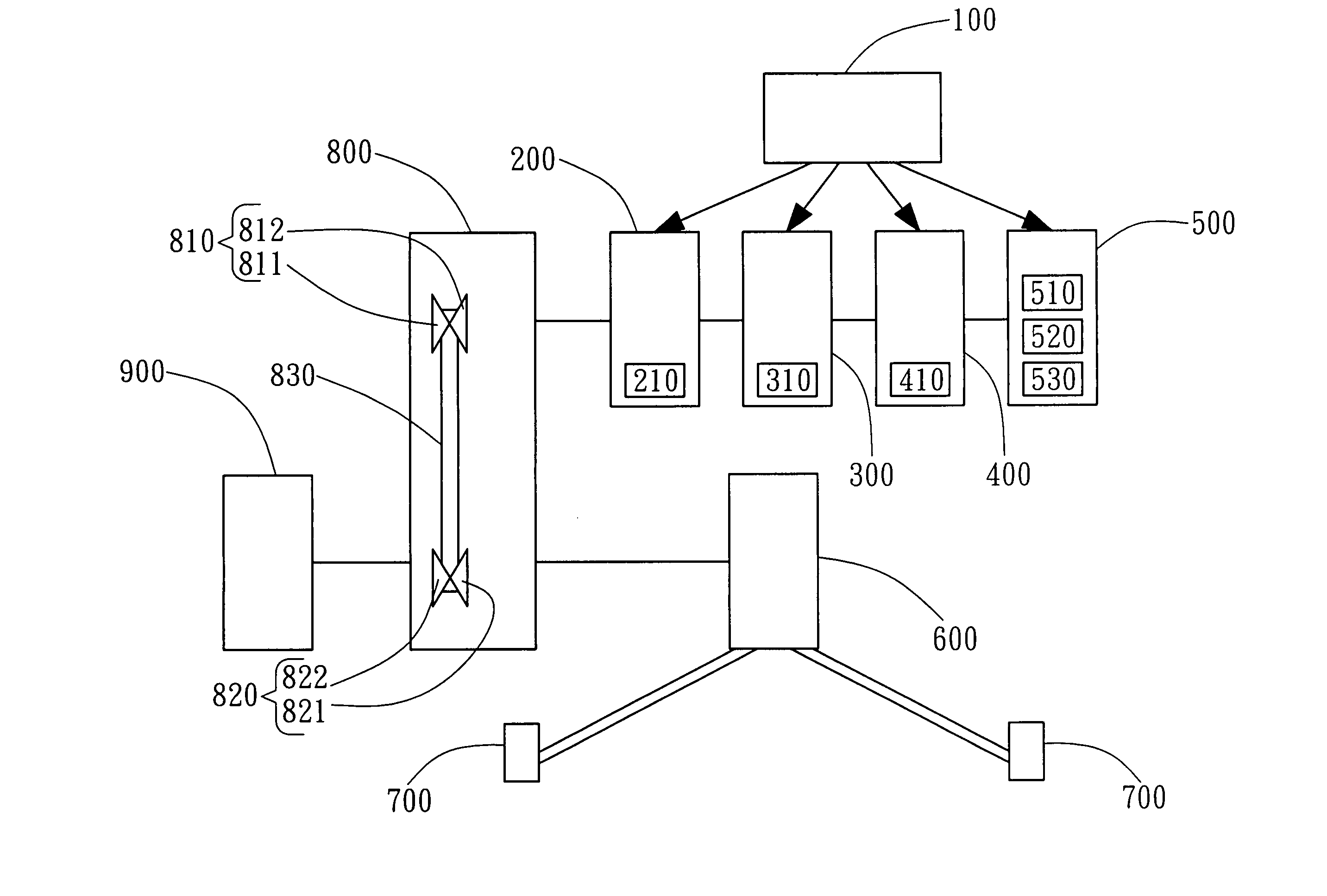 Hybrid system with a controllable function of variable speed transmission