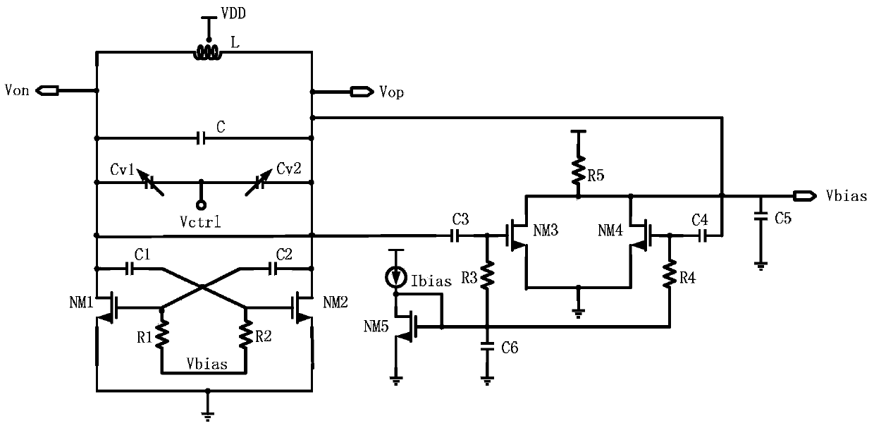 A Voltage Controlled Oscillator Based on Even-Order Nonlinear Amplitude Feedback