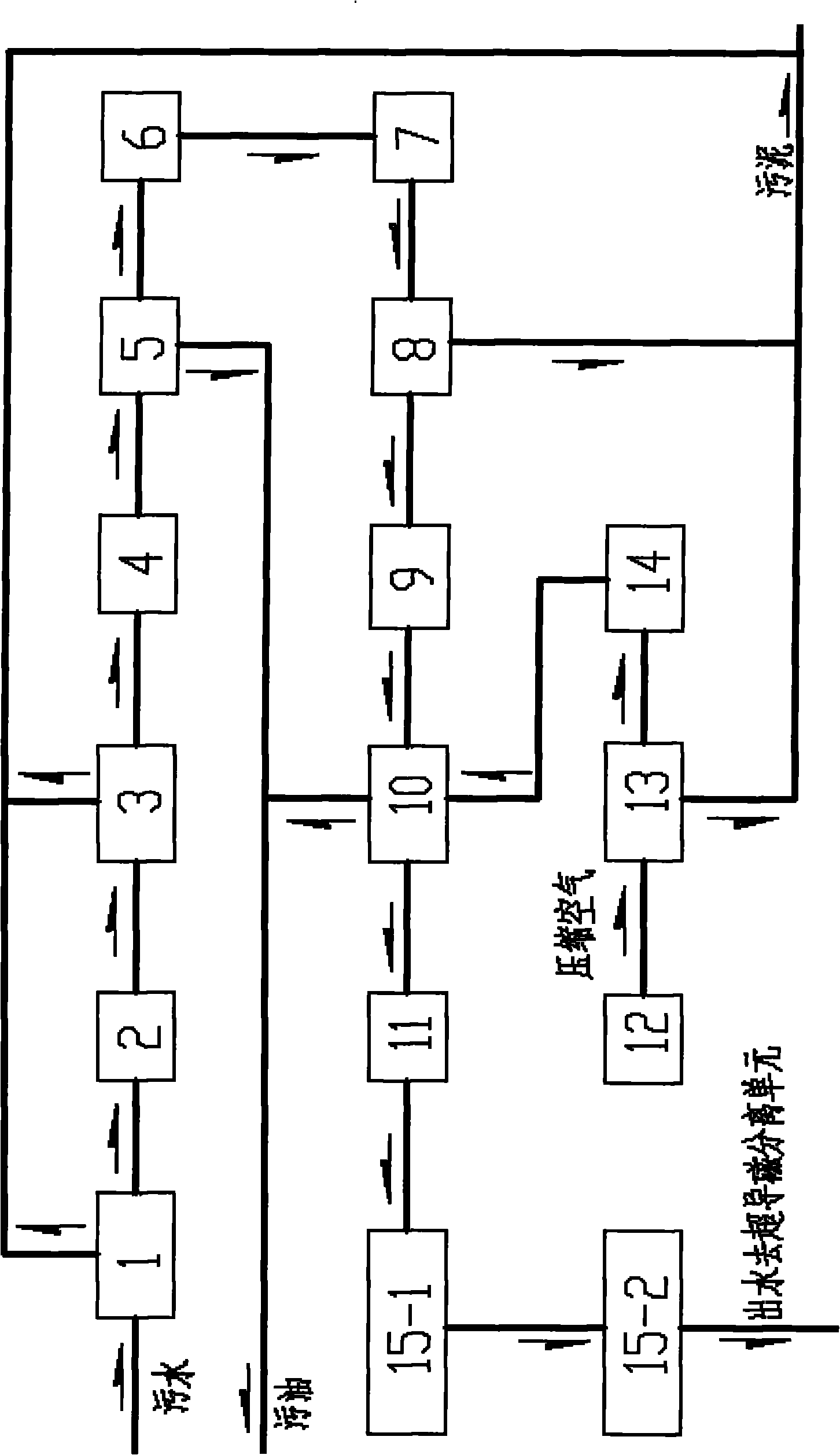 Combined sewage treatment method for oil field