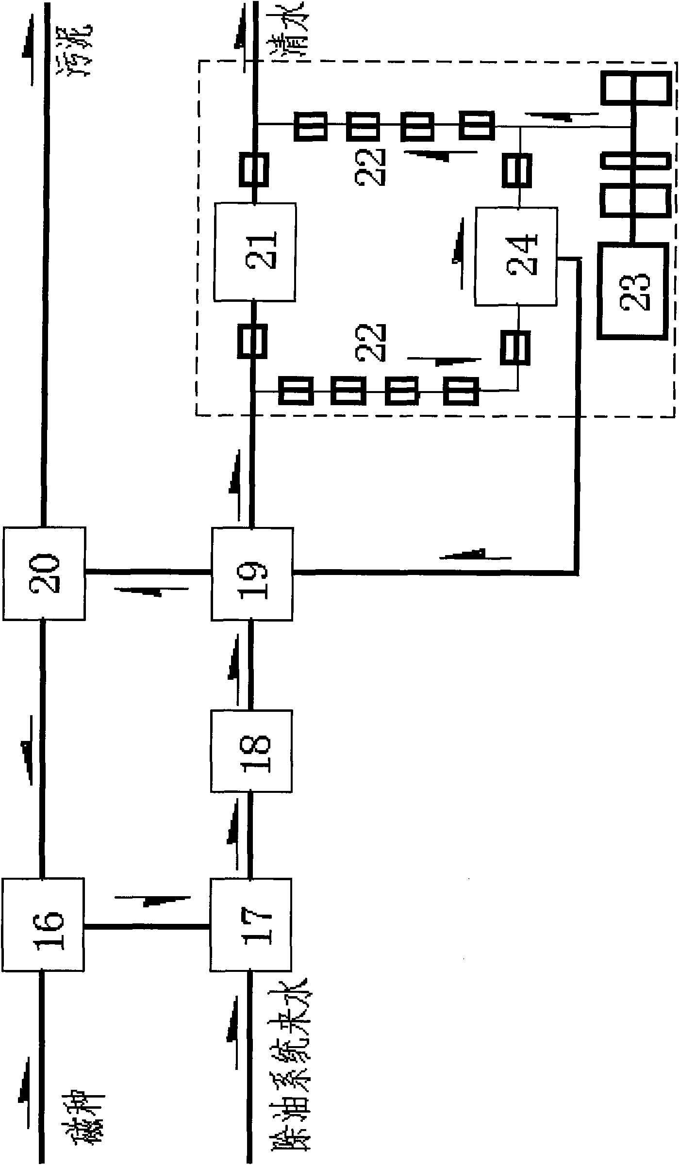 Combined sewage treatment method for oil field