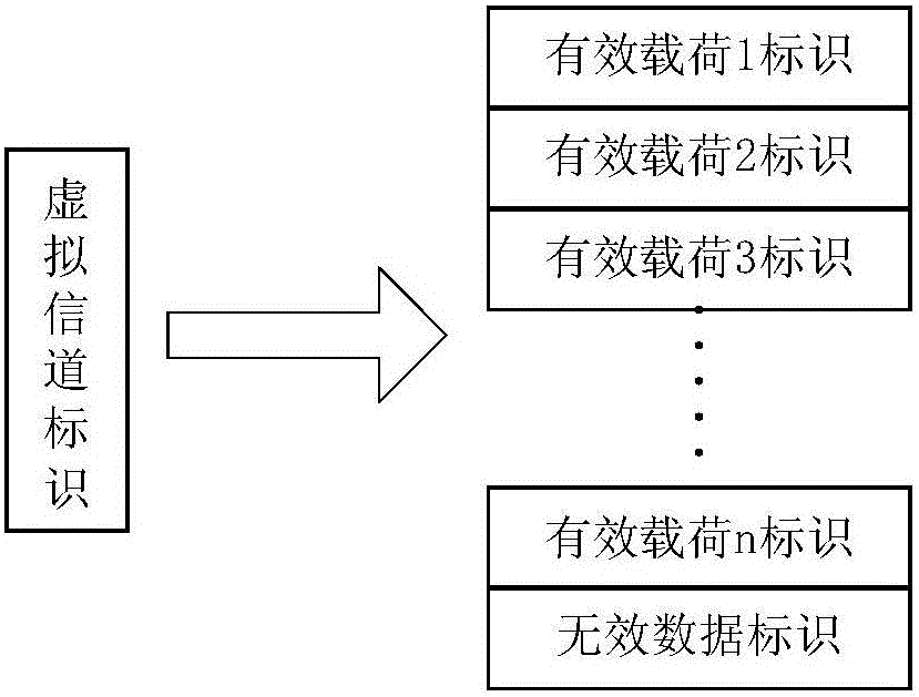 Method for improving storage efficiency of moonlet moonlet-borne solid-state memory