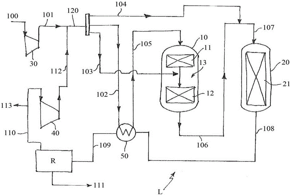 Method and device for preparing methanol using isothermal catalytic bed