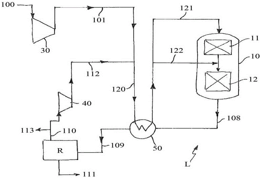 Method and device for preparing methanol using isothermal catalytic bed