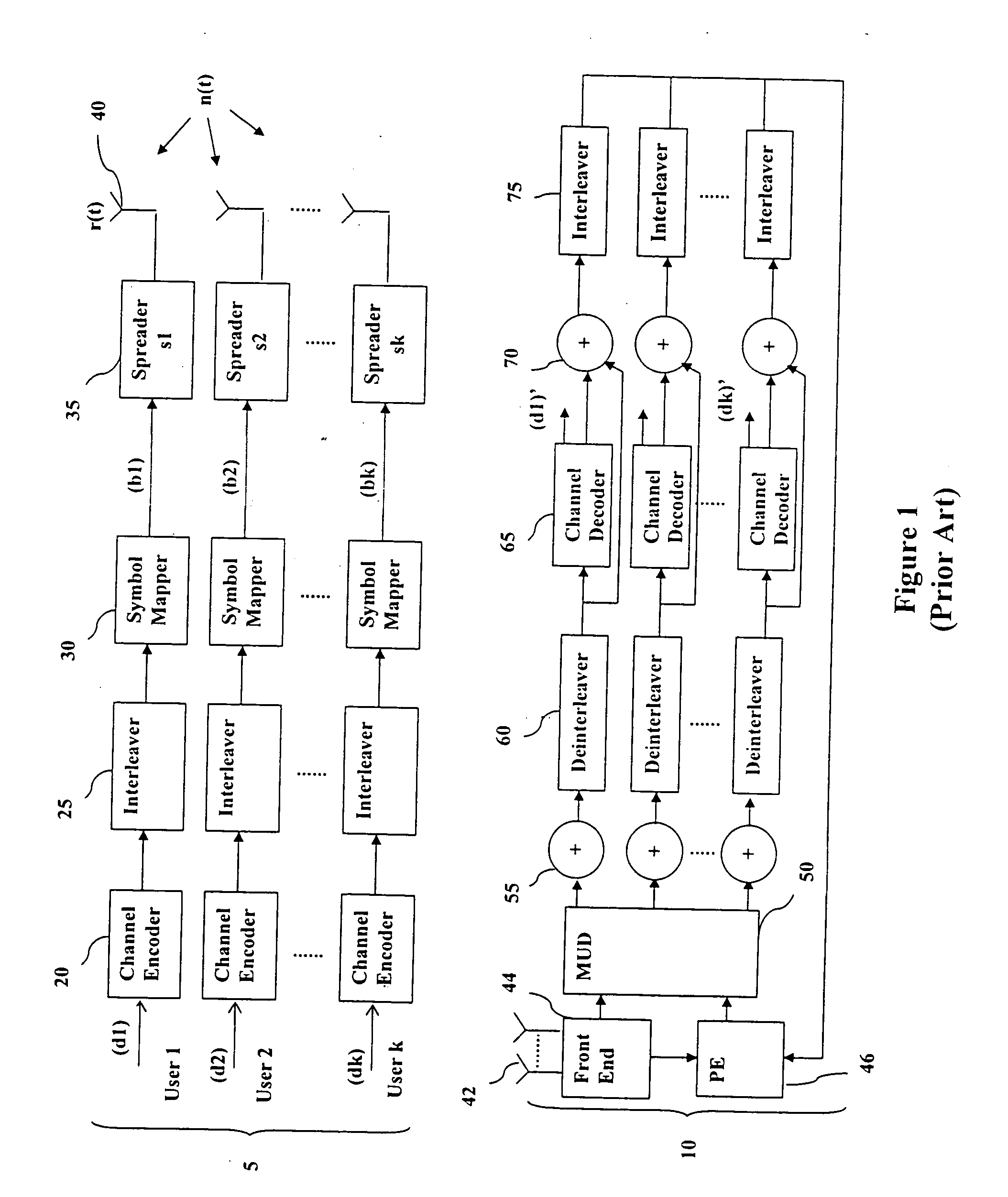 Joint symbol, amplitude, and rate estimator