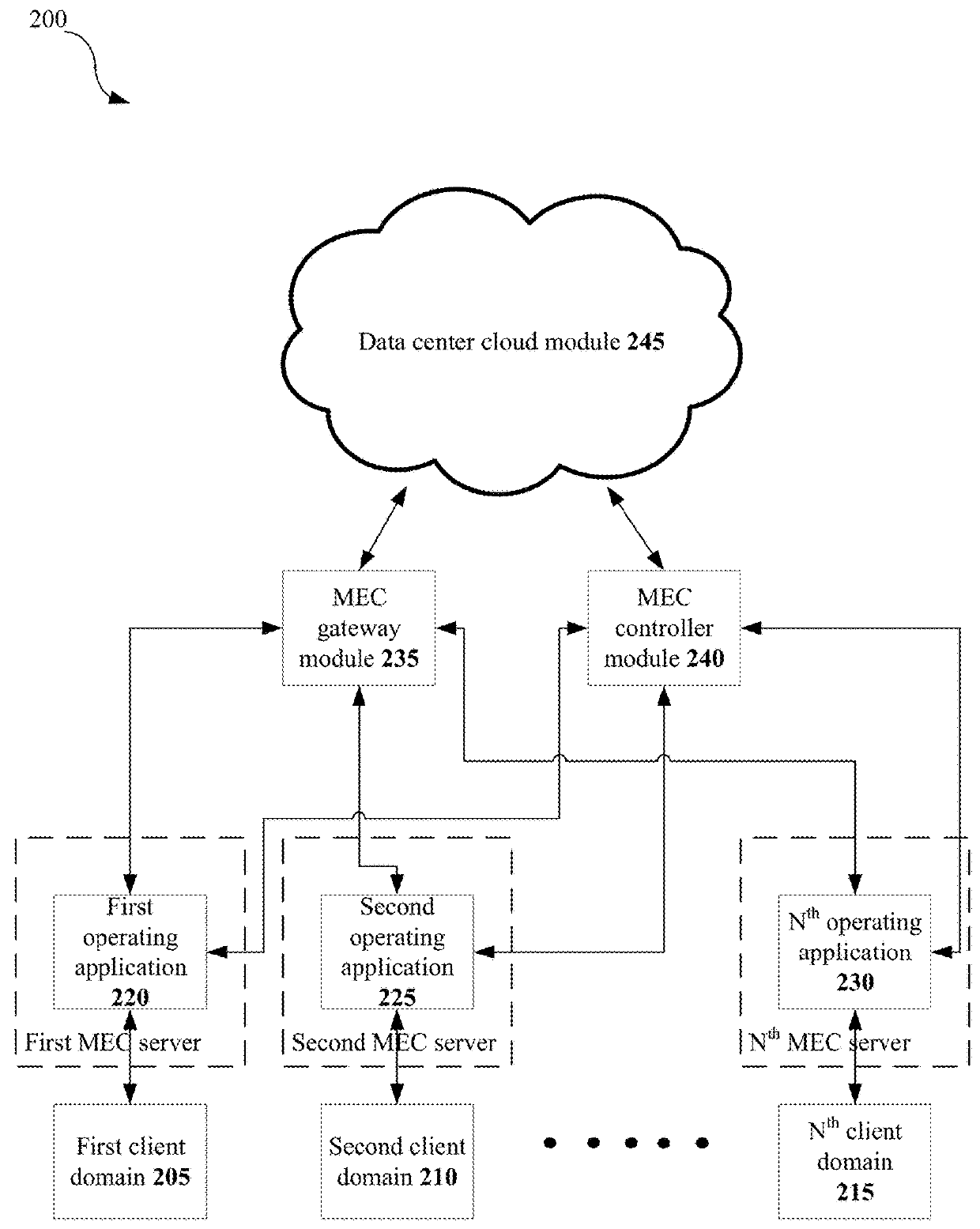 Method and program product for robot communications