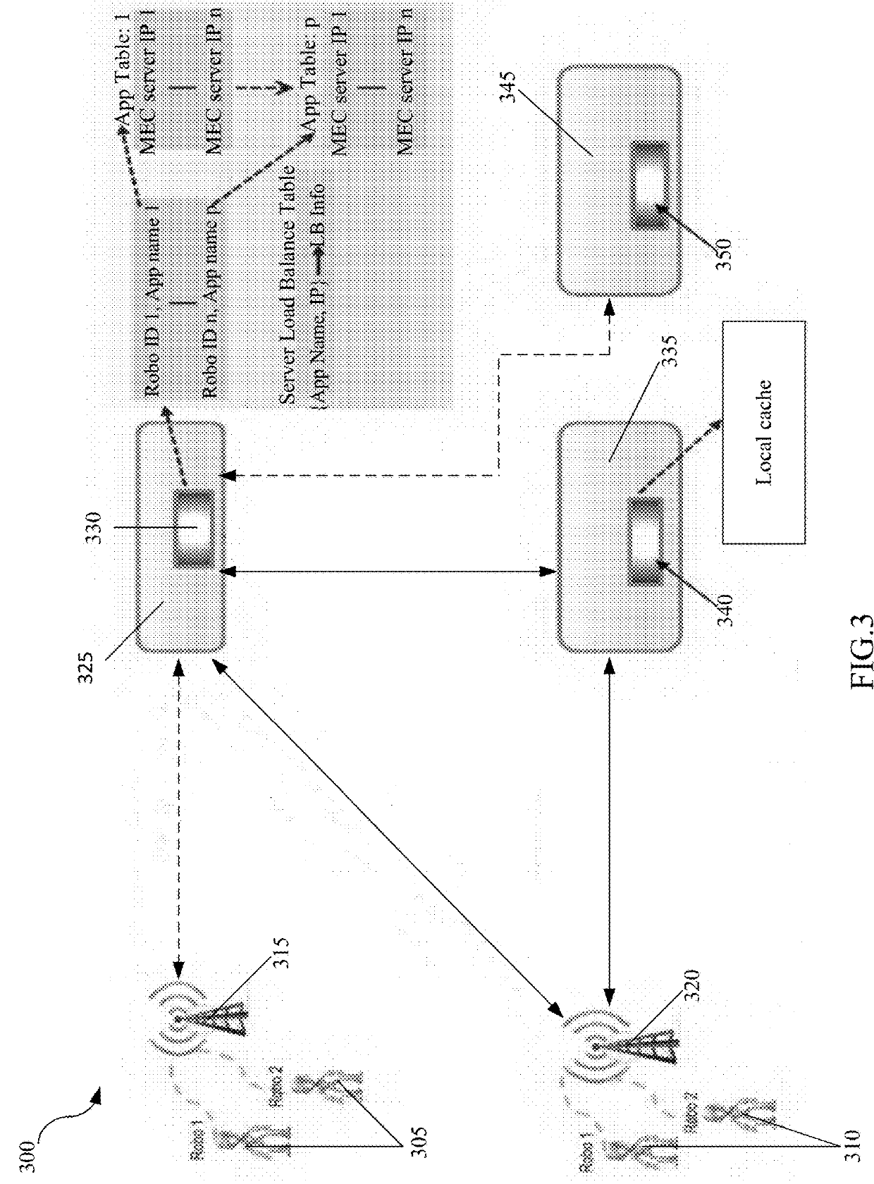 Method and program product for robot communications