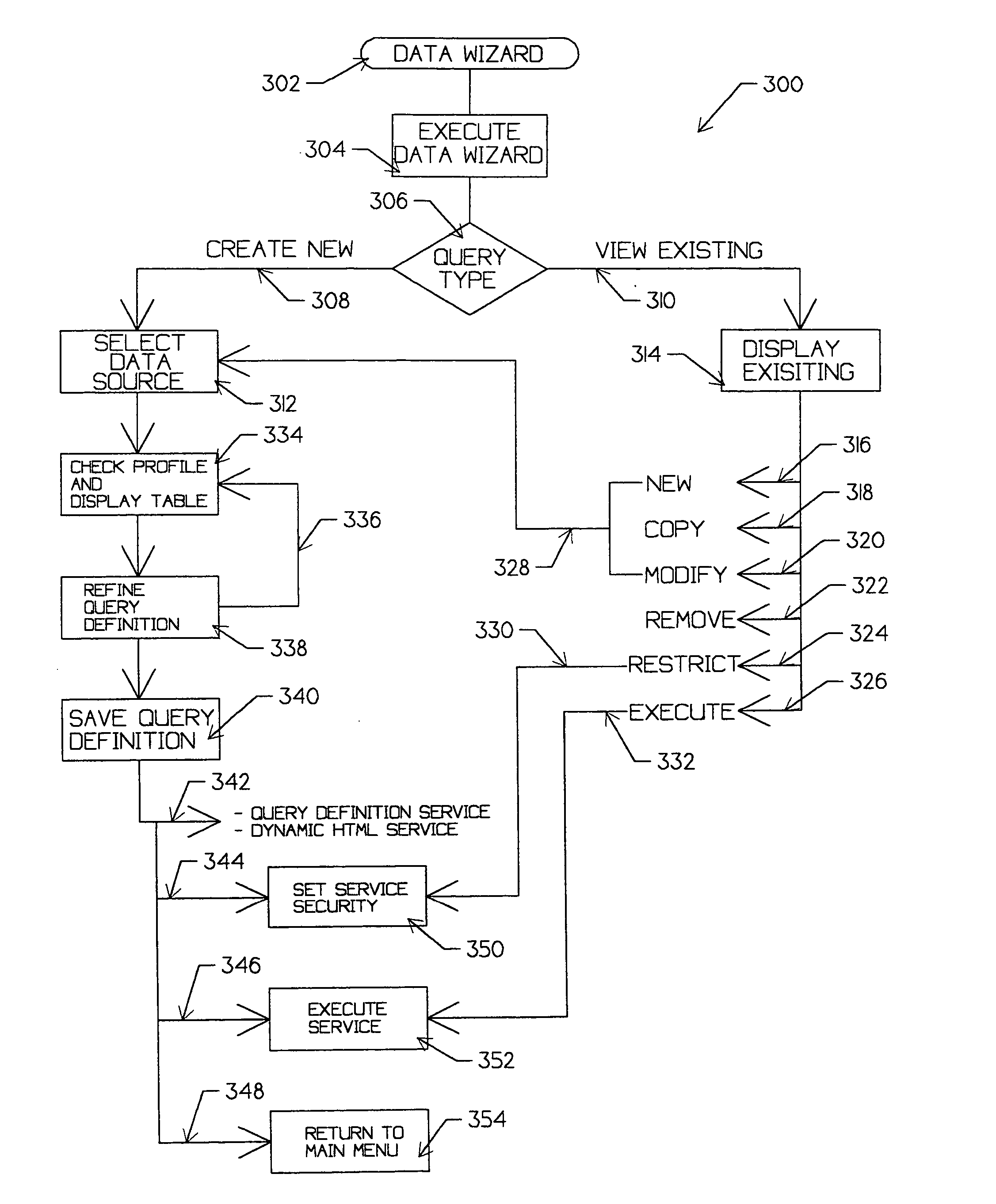 Component design by tables within tables