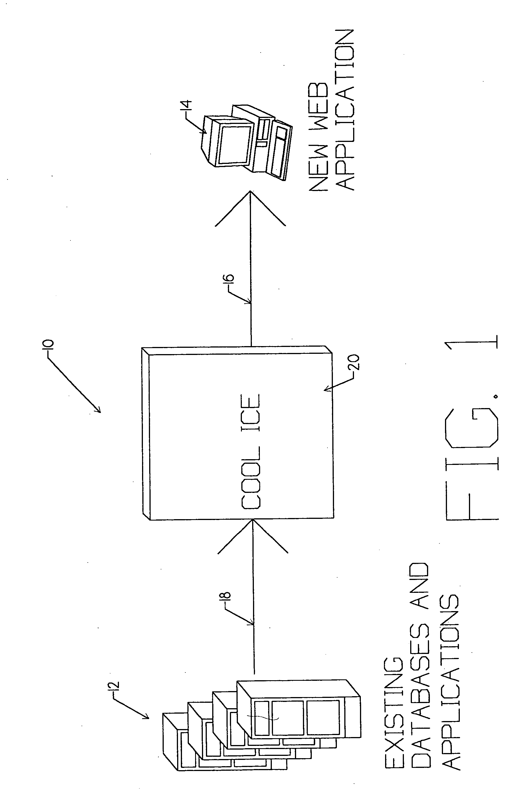 Component design by tables within tables