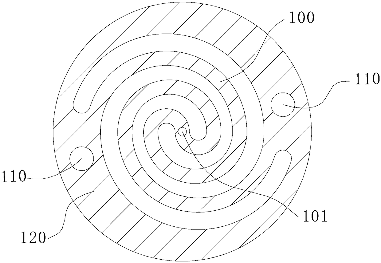 Leaf Springs and Compressors