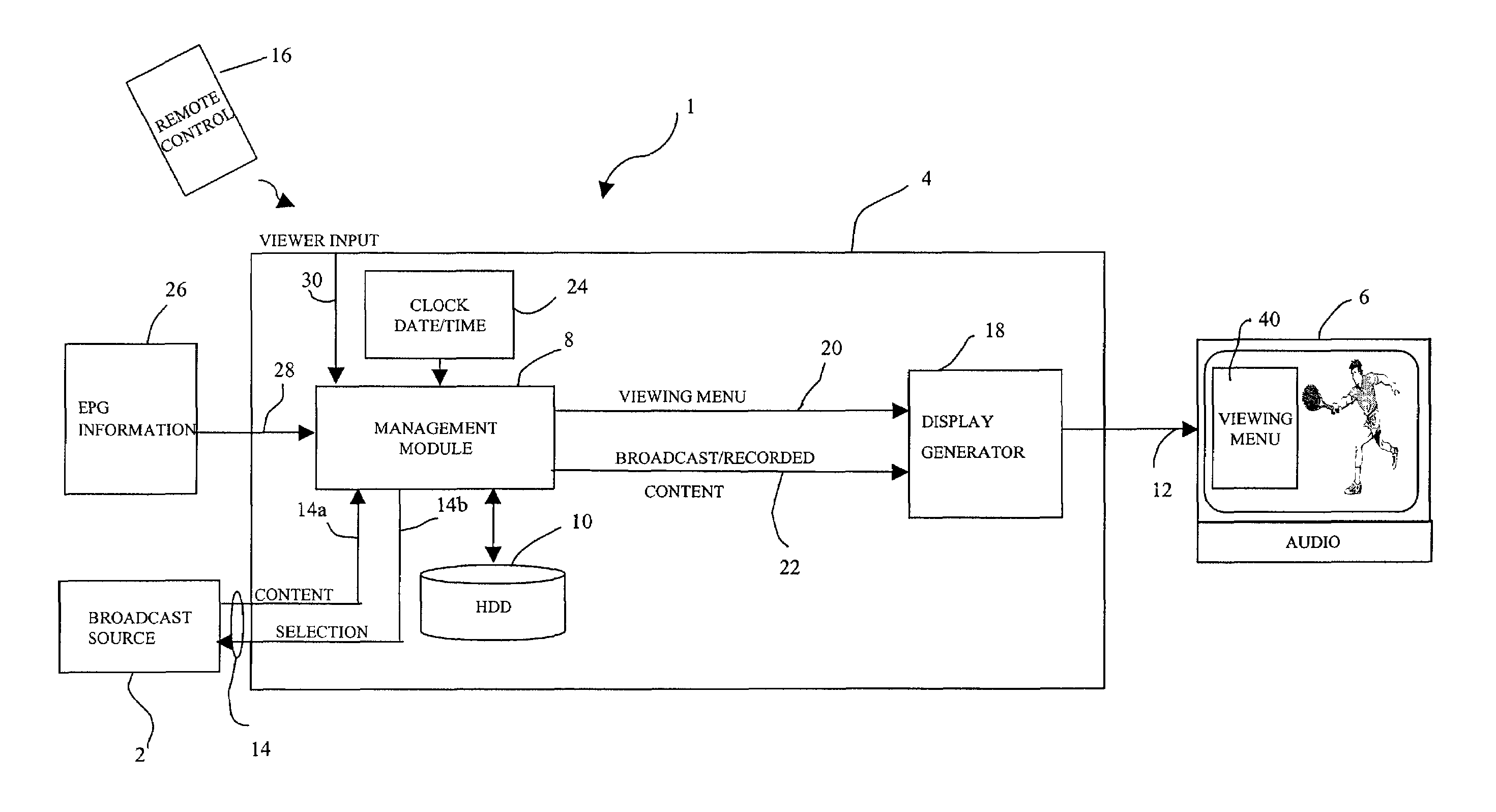 Personal video recorder and method enabling a history pull down function for program selection