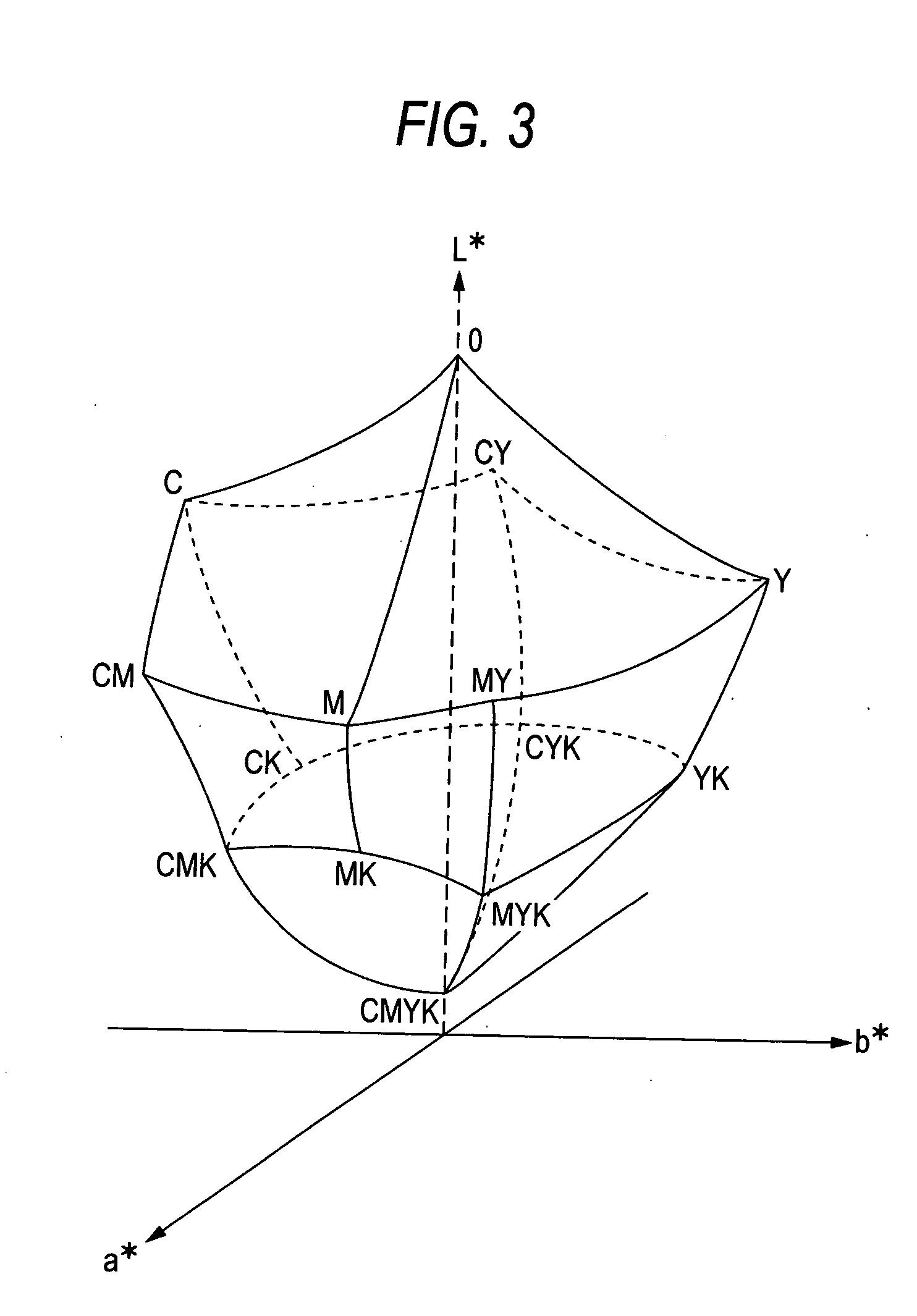 Image processing apparatus, image processing method, image processing program, and storage medium