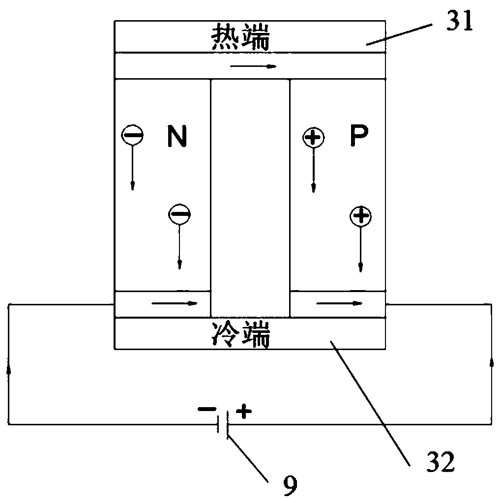 Self-generating environment-friendly fuel gas heating and hot water heater