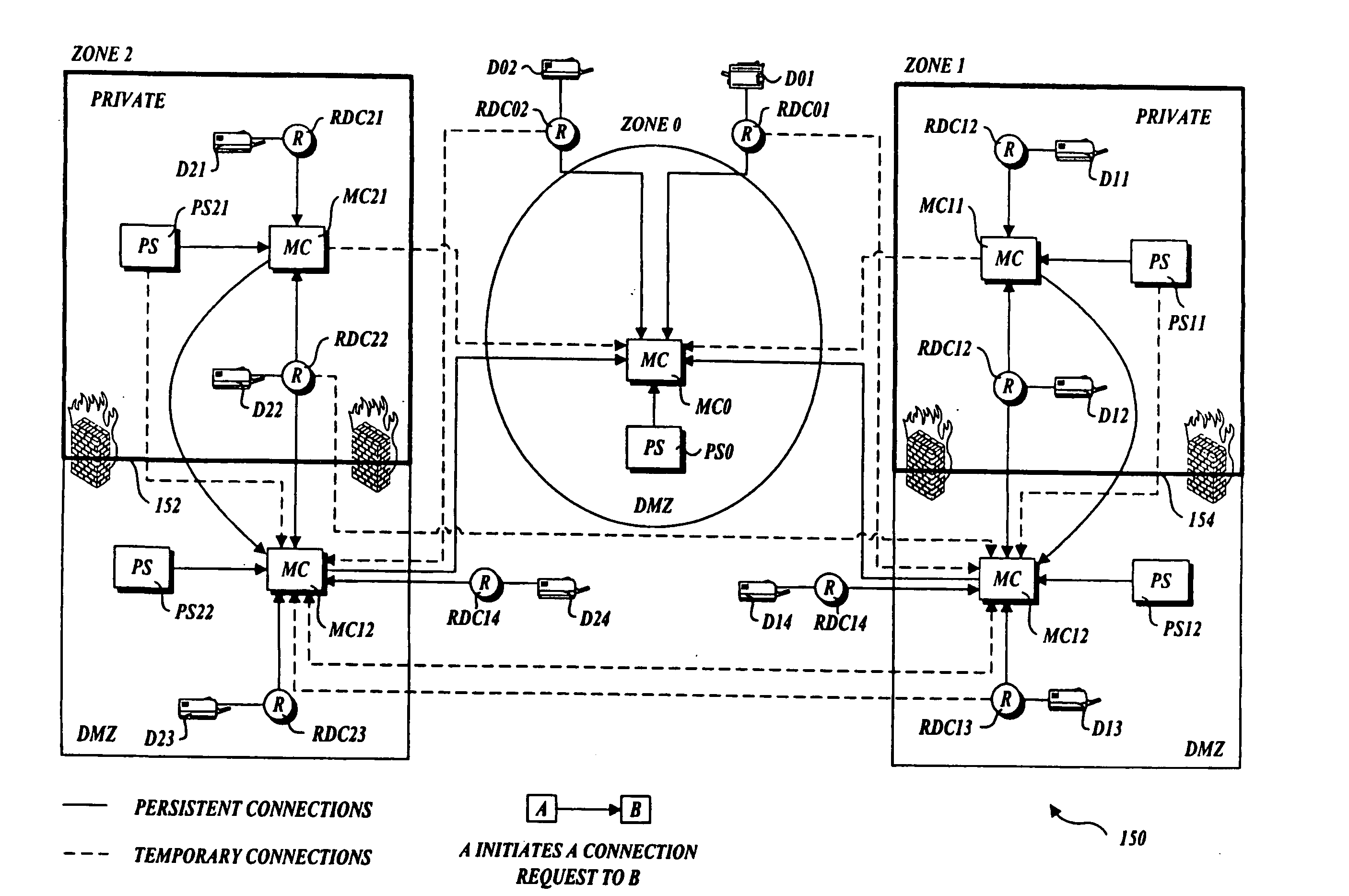 Output management system and method for enabling printing via wireless devices