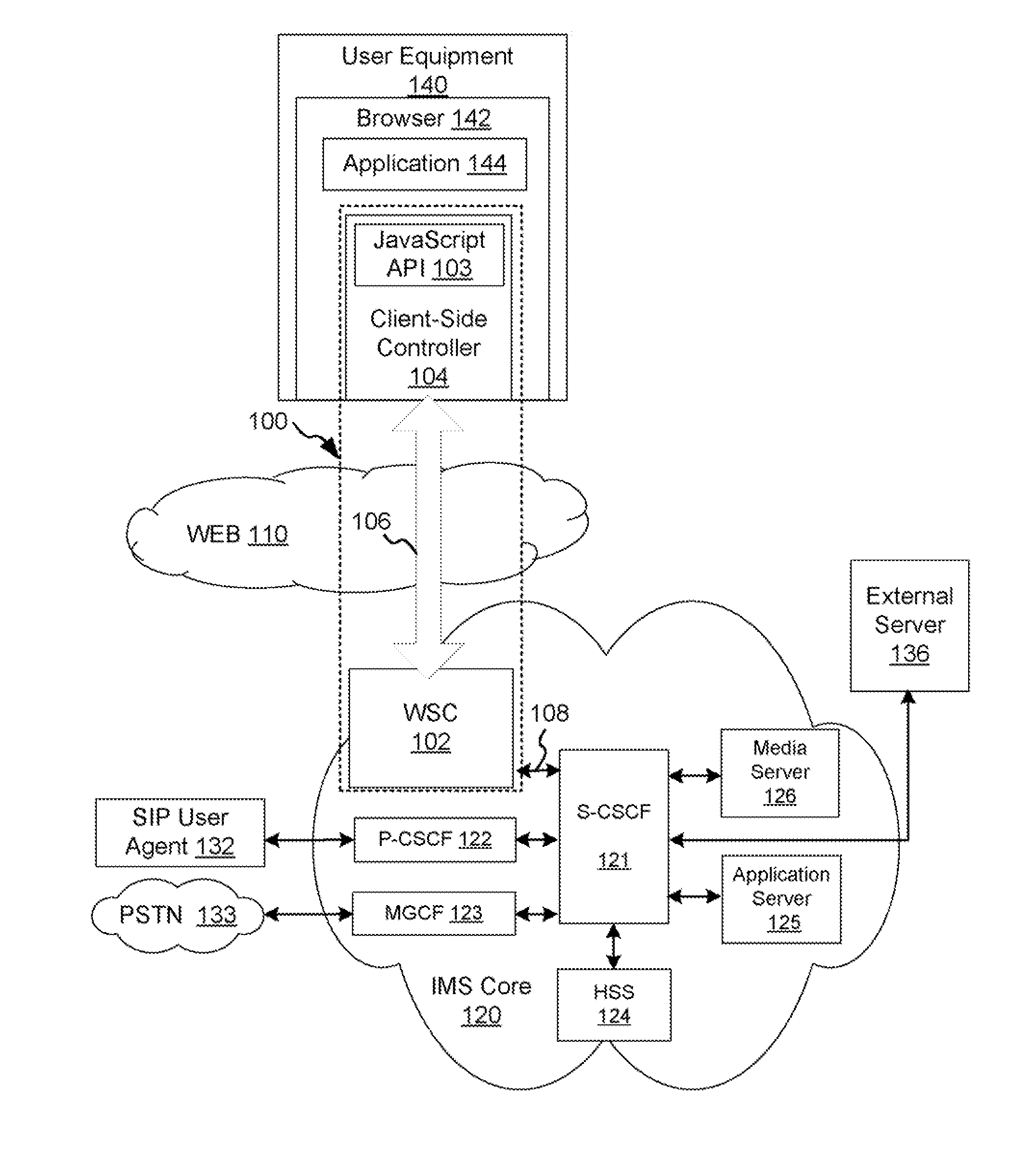 Javascript api for webrtc