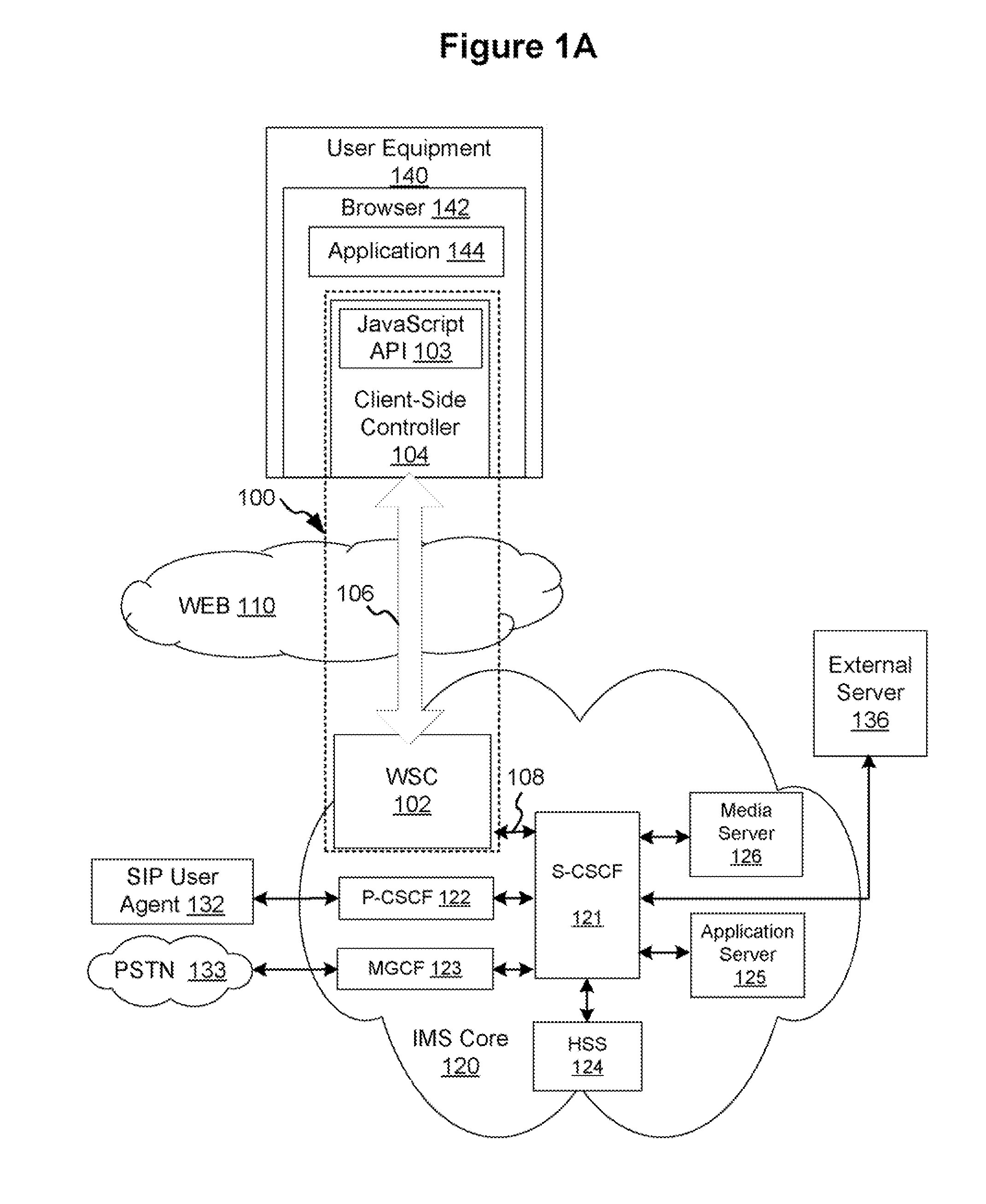 Javascript api for webrtc