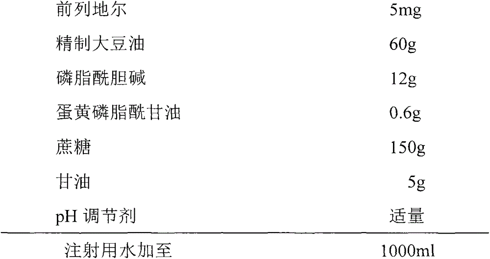 Injection alprostadil fat emulsion and preparing method thereof