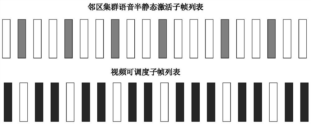 Private network voice quality improvement method, device and system