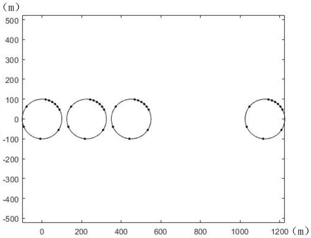 Synthetic Arrangement Method of Distributed Nested Circular Array Based on Ant Colony Algorithm