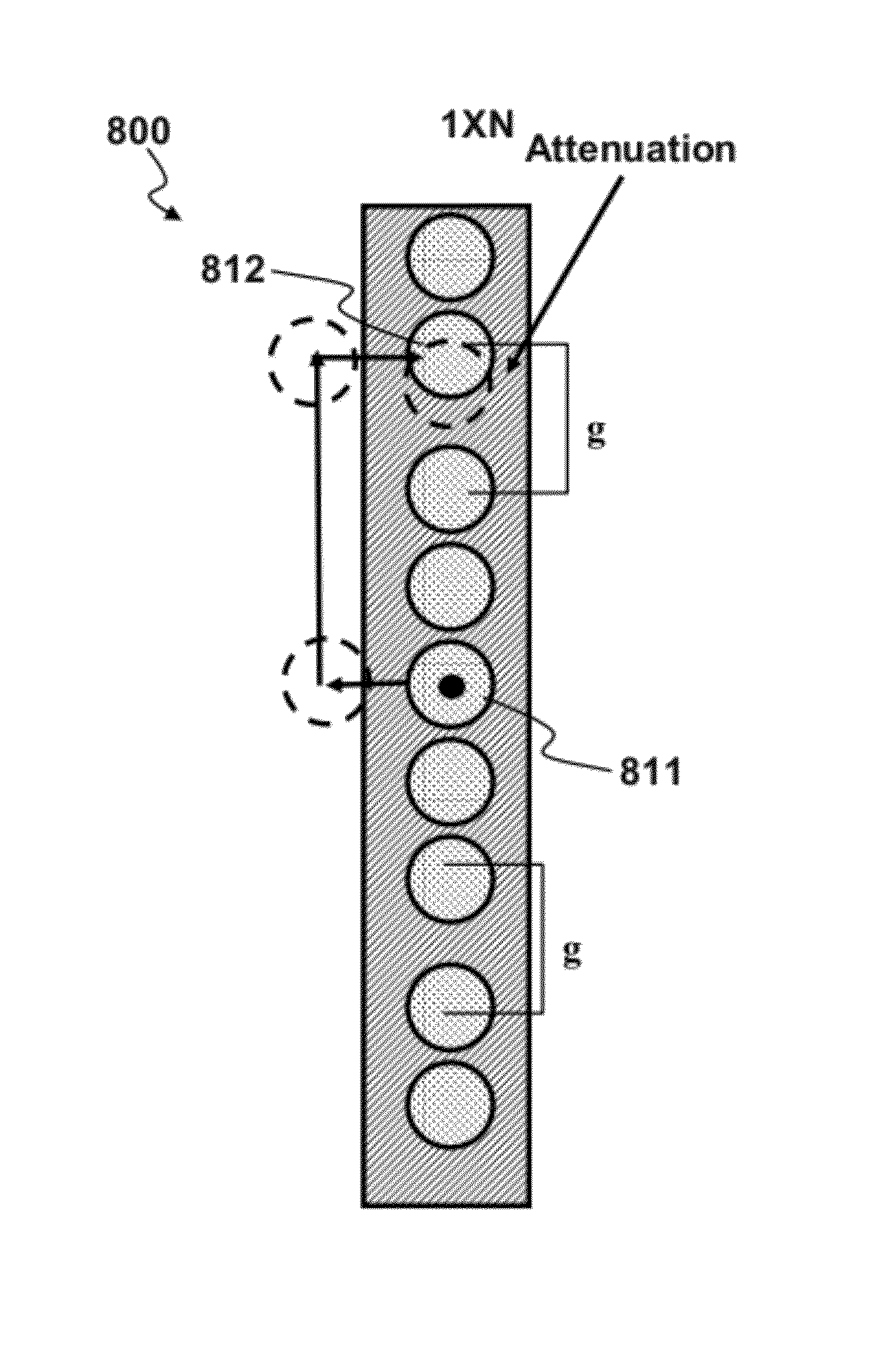 Port array topology for high port count wavelength selective switch