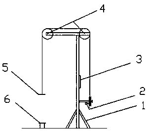 Device and method for replacing dome galvanic couple