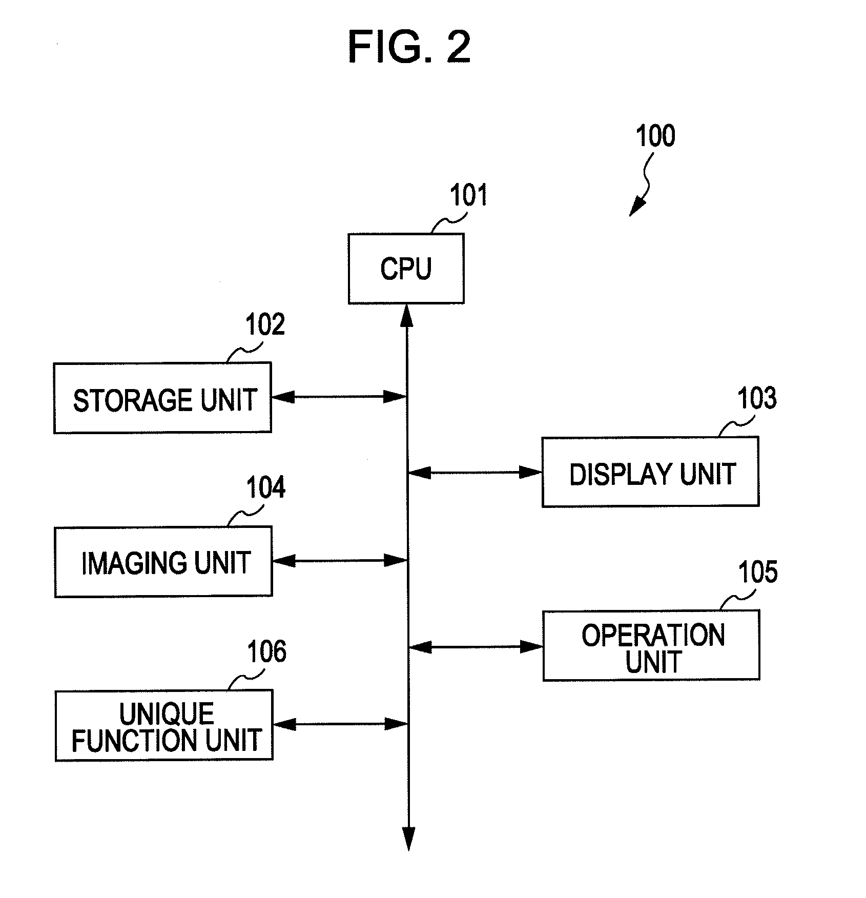 Display apparatus, display control method, and display control program